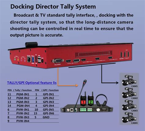 Live Broadcast Switcherproav Integration Devices Factory