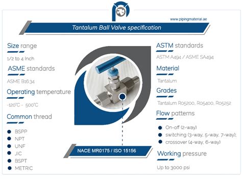 Tantalum Ball Valve Tantalum Threaded Way Ball Valves Suppliers