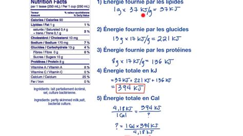 Calcul De Ration Alimentaire