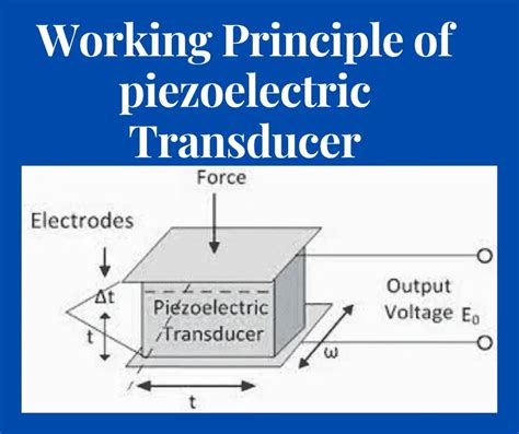 Piezoelectric Transducer: Types, Advantages, Diagram, 42% OFF