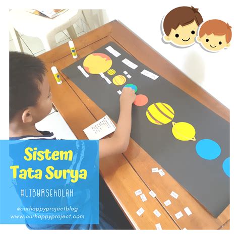 5 Ide Kegiatan Anak Dengan Tema Tata Surya — Our Happy Project