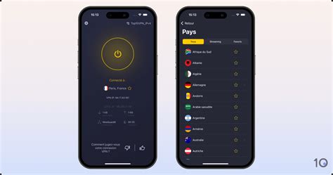 Les 5 Meilleurs Essais Gratuits De VPN Sans Carte Bancaire