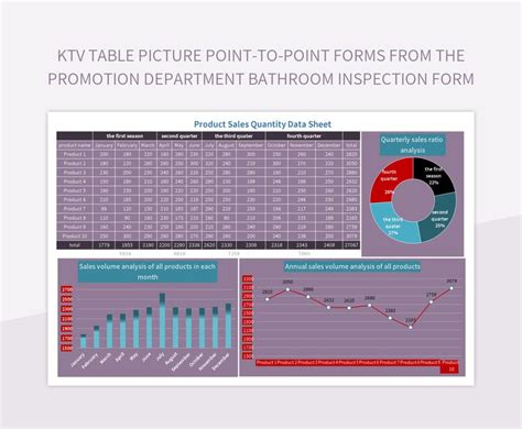 Free Inspection Templates For Google Sheets And Microsoft Excel