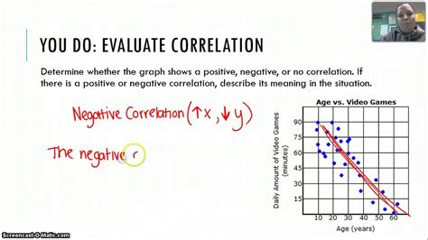 Scatter Plots Introduction Youtube