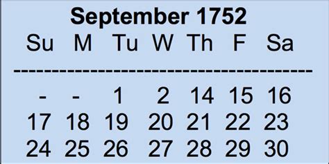 The 1752 Calendar Change In British North America Genealogyblog