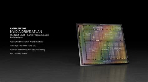 Nvidia Atlan Soc Unveiled With Next Gen Arm Based Grace Cpu Ampere