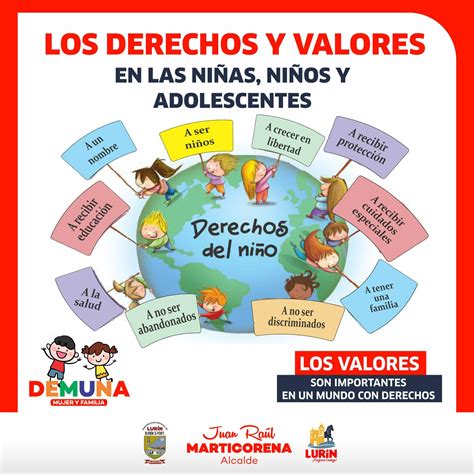 Los Derechos De La Vida De Los Ni Os Ni As Y Adolescente Son