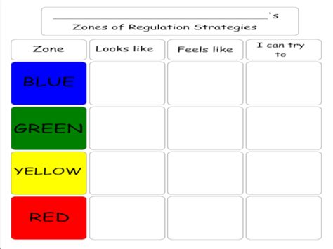 Free Printable Zones Of Regulation Activities