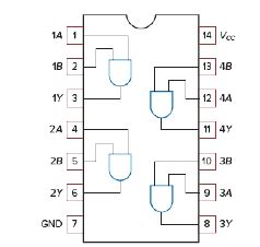 IC Pin diagram & Wiring Diagram - PhysicsTeacher.in