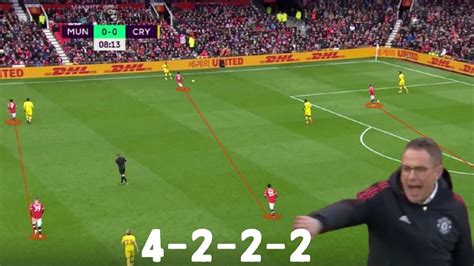 Ralf Rangnick 4 2 2 2 Pressing Tactics Manchester United Vs Crystal