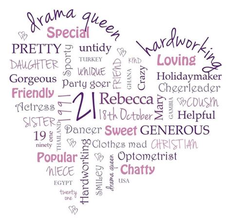 Word Memories Creative Word Art Personalized Word Art Word Art