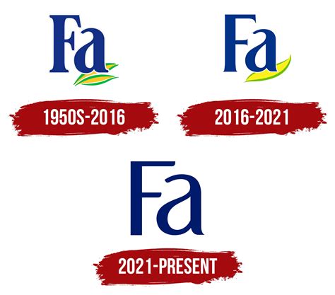 Fa Logo Symbol Meaning History Png Brand