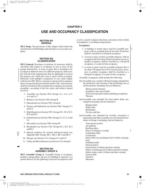 Chapter Use And Occupancy Classification