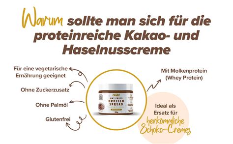 Nut Choco Proteincreme Kakao Haselnuss FoodSeries HSN