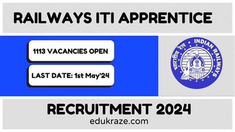 RAILWAYS SECR ITI APPRENTICE RECRUITMENT 2024 OUT APPLY ONLINE EduKraze