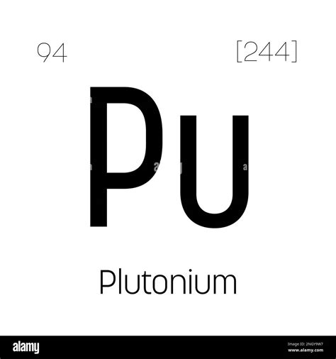 Plutonium Pu Periodic Table Element With Name Symbol Atomic Number