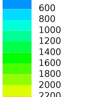 Formation of the turbidity current after release of the sediment ...