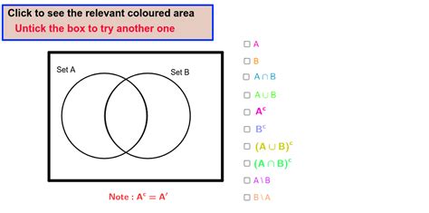 Sets And Venn Diagrams Venn Diagrams And Operation On Sets Set Theory Part 7