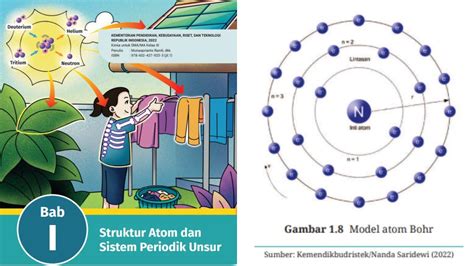 Cek Kunci Jawaban Kimia Kelas 10 SMA Kurikulum Merdeka Halaman 28 29 30