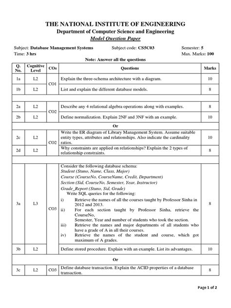 Model Question Paper Of Data Base Management System Pdf Relational Database Databases