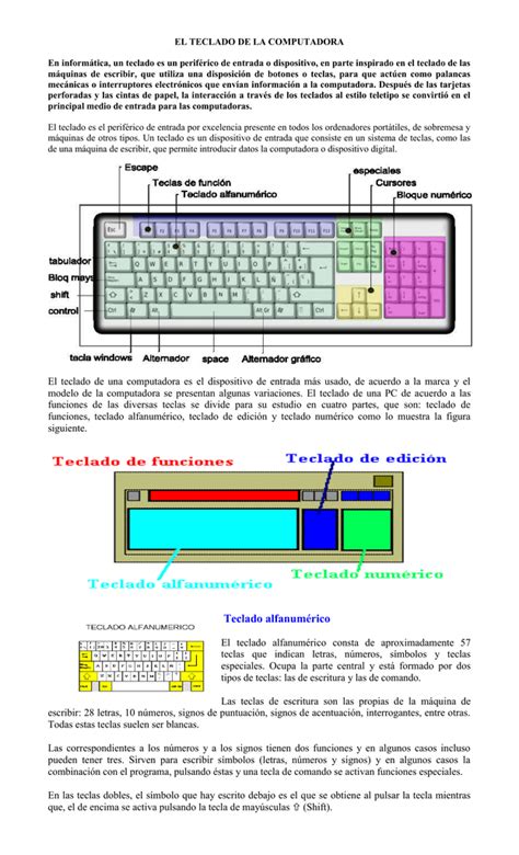 Teclado Alfanumérico