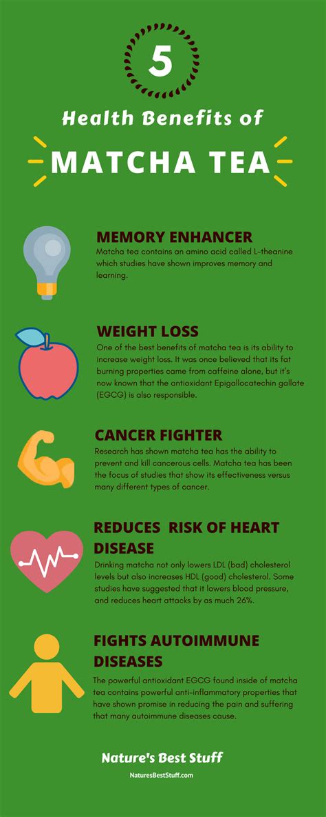 green matcha health benefits  sherrie harless blog
