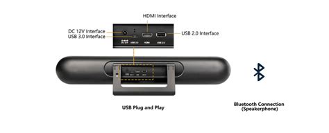 Dahua Vcs C A K Uhd Integrated Usb Camera