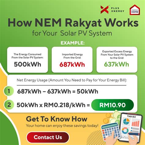 Nem For Your Home And How You Will Benefit Plus Xnergy