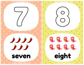 Number Flash Cards Printable 1 To 20 Your Home Teacher