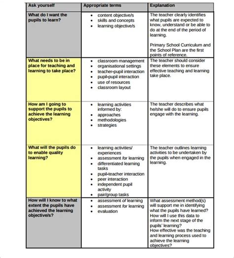 18 Teacher Lesson Plan Templates Free Sample Example Format