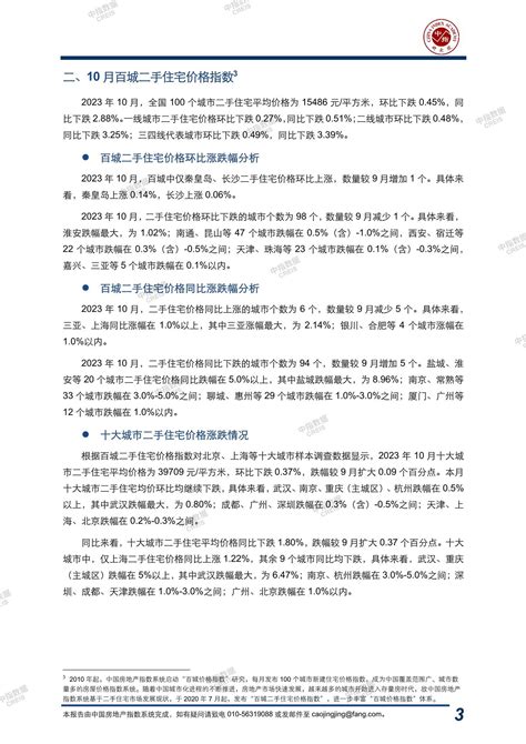 《中国房地产指数系统百城价格指数报告（2023年10月）》 中指云