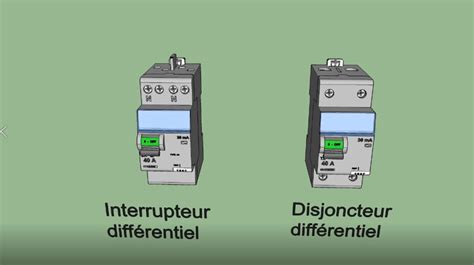 Quelle est la différence entre un disjoncteur et un disjoncteur