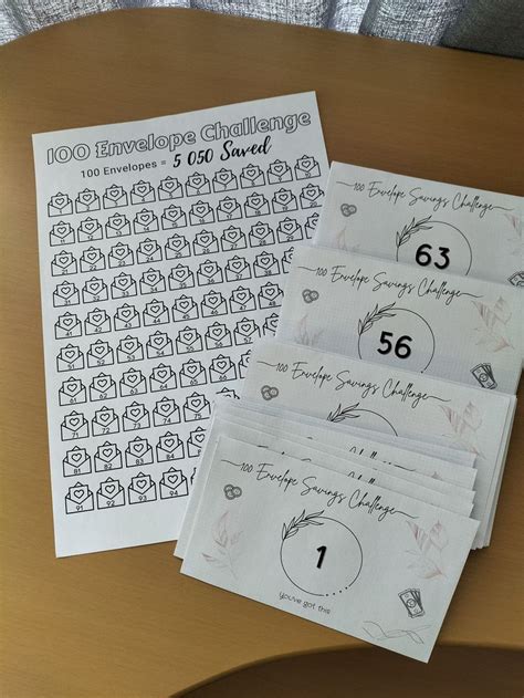 Envelope Money Savings Challenge With Free Printables Money