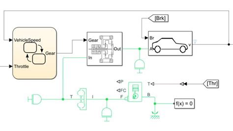 Five Ways To Document Your Simulink Model MATLAB Simulink