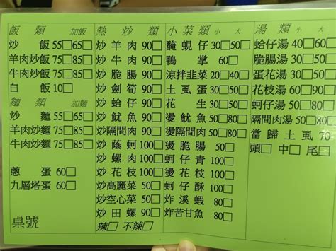 霧峰老牌土虱輝的菜單、評論、圖片台中市霧峰區好吃、cp值超高的餐廳 愛玩記