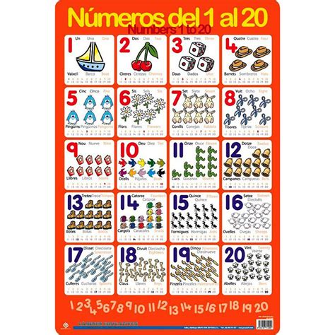 Poster Numbers 1 20