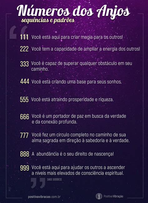 Números dos Anjos sequências e padrões por Sage Goddess Positiva