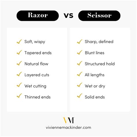 Vivienne Mackinder Education | Riverhead NY