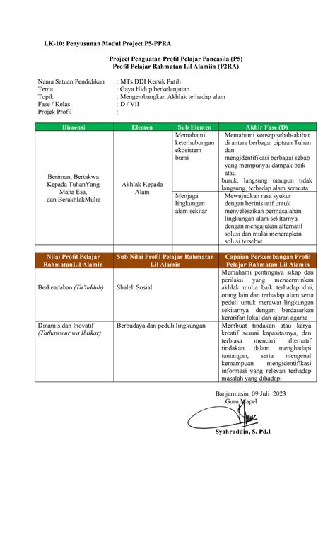 Lk Penyusunan Modul P Ppra Lk Penyusunan Modul Project P Ppra