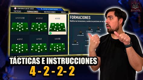 Las Mejores T Cticas E Instrucciones Para La Formaci N Post