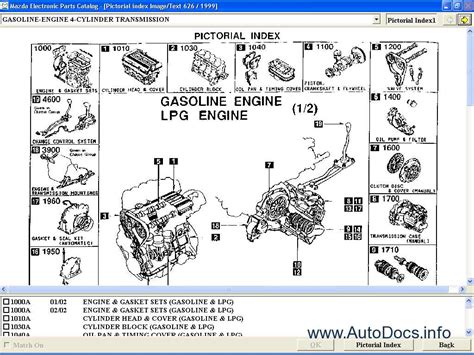 Visualizing The Inner Workings Of The 2013 Mazda 6 Parts Diagram