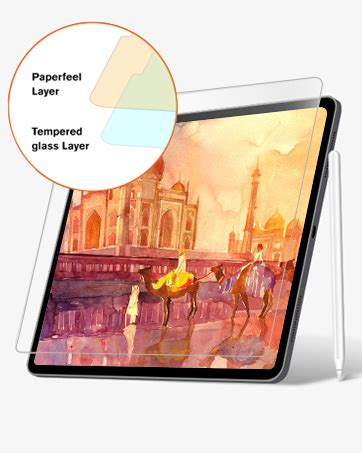 Amazon Kct Pack Paperfeel Screen Protector Compatible With Ipad