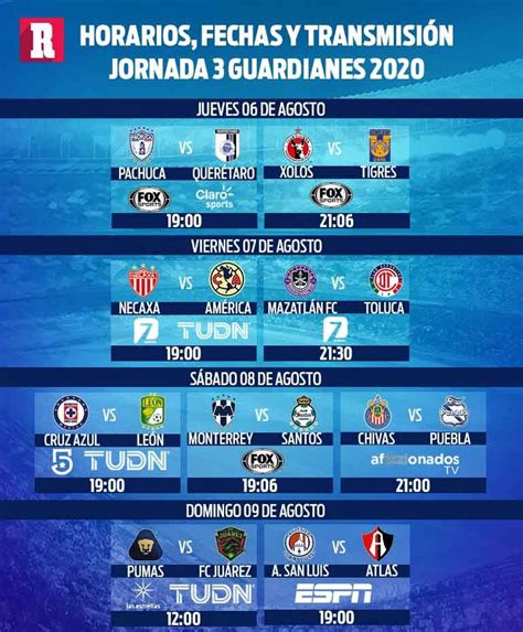 Liga Mx Fechas Horarios Y Canales Para Ver La Jornada 3 Del Apertura 2020