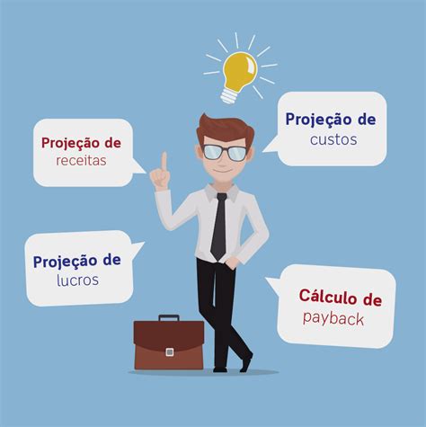 Um Empreendedor Para Criar Um Negócio Deve Ter Uma Ideia