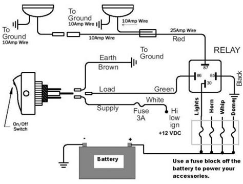 Stl Led Light Bar Wiring Diagrams