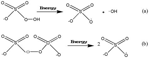 Resonance Structures Of Bisulfate