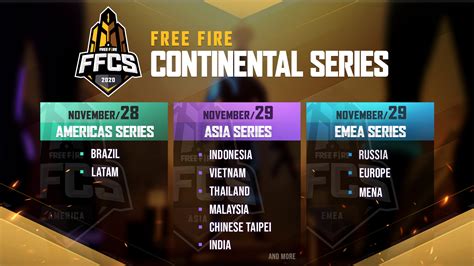 Free Fire Presenta Las Continental Series Enorme Torneo Internacional