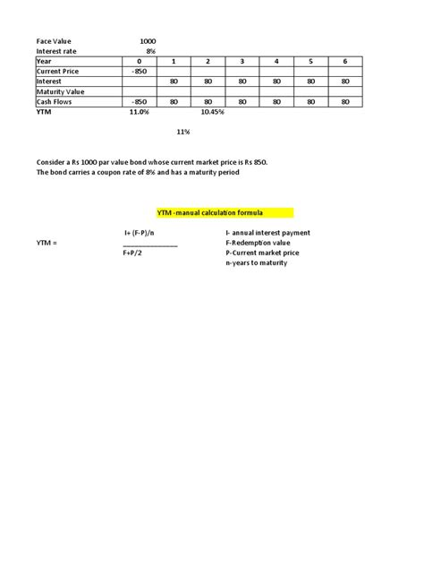 Bond Valuation | PDF | Bond Duration | Bonds (Finance)