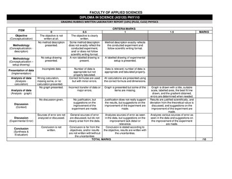 Lab Report Rubric Phy Faculty Of Applied Sciences Diploma