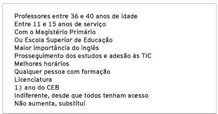 O Ensino Aprendizagem Do Ingl S No Primeiro Ciclo Um Estudo Explorat Rio